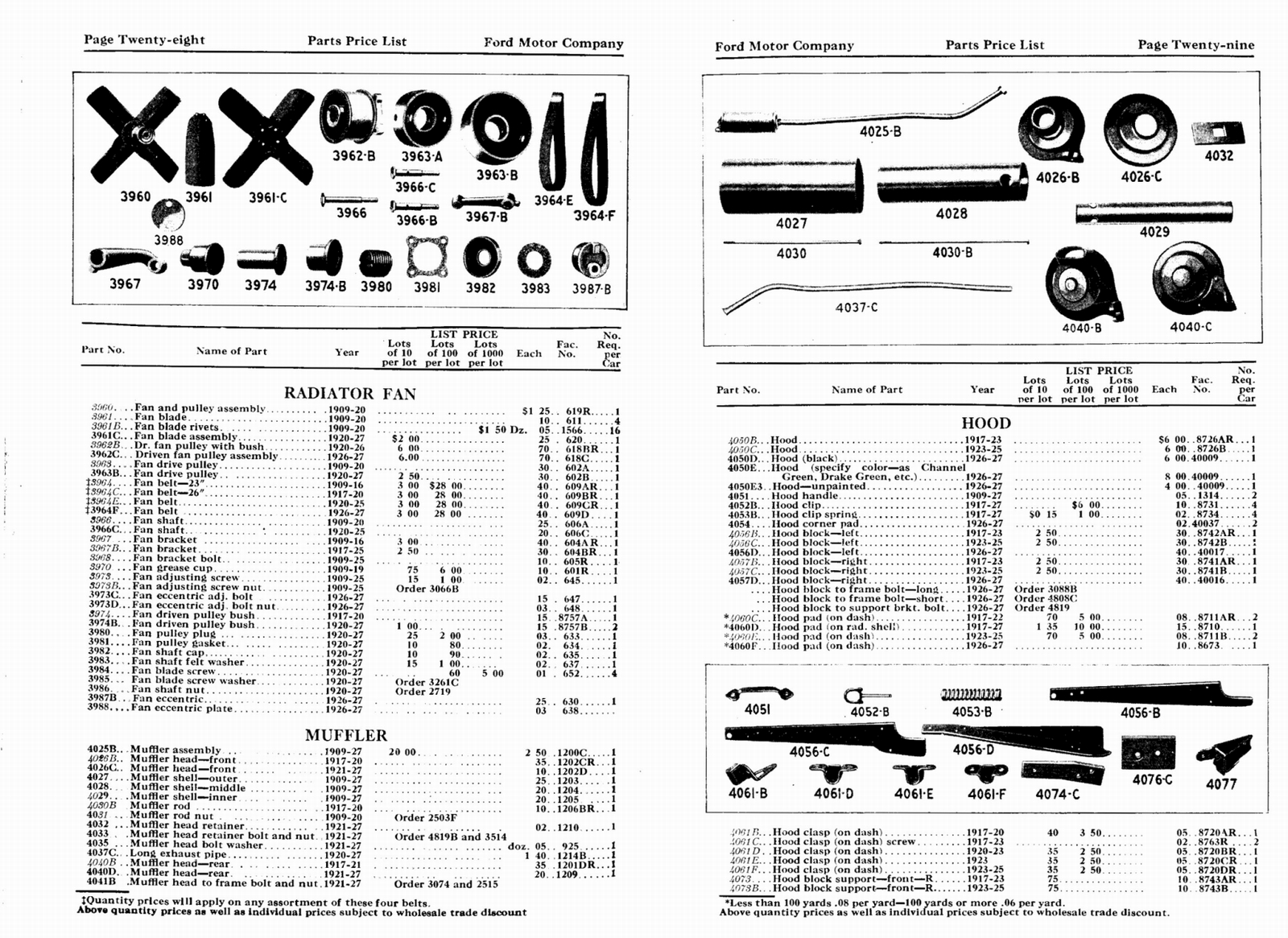n_1927 Ford Wholesale Parts List-28-29.jpg